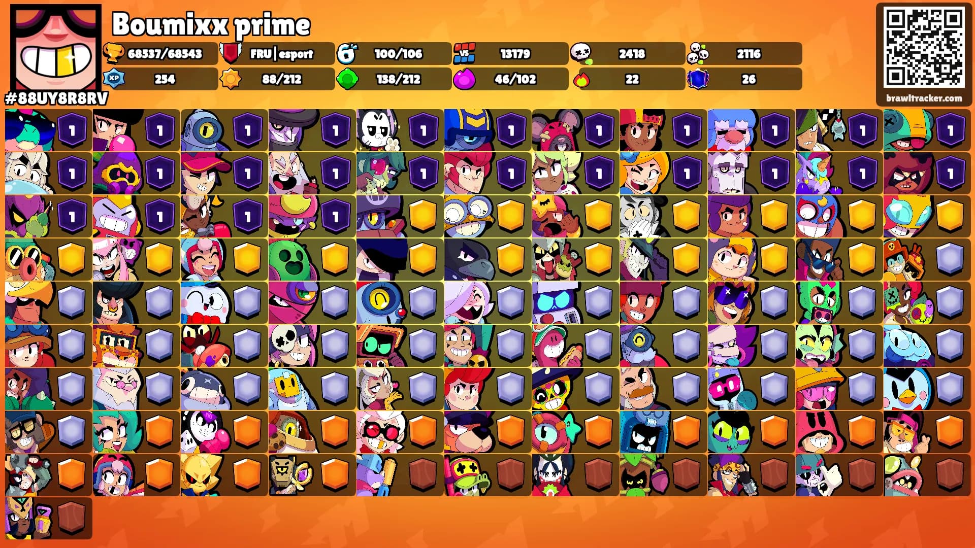 Boumixx prime's Ranks