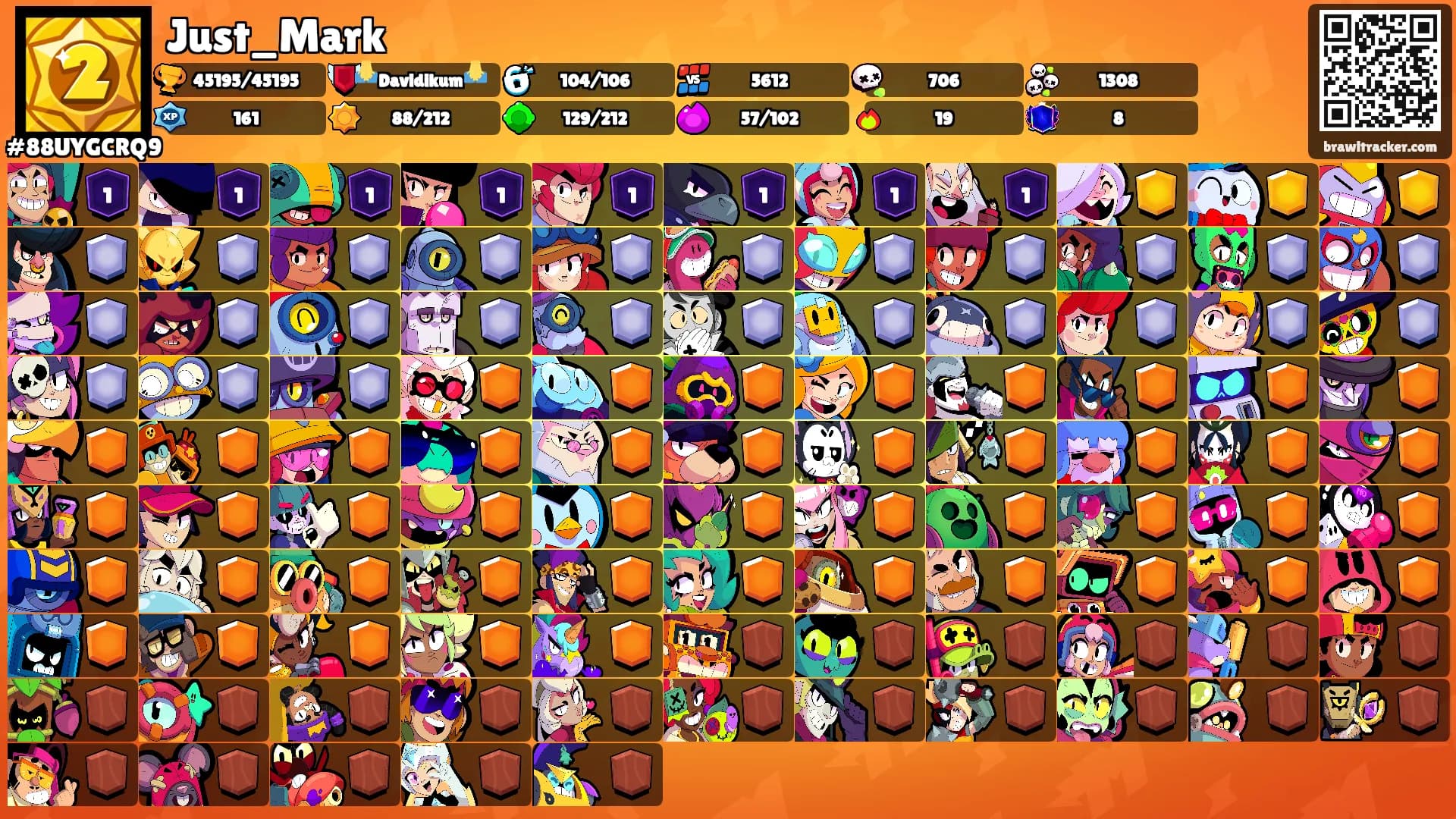Just_Mark's Ranks