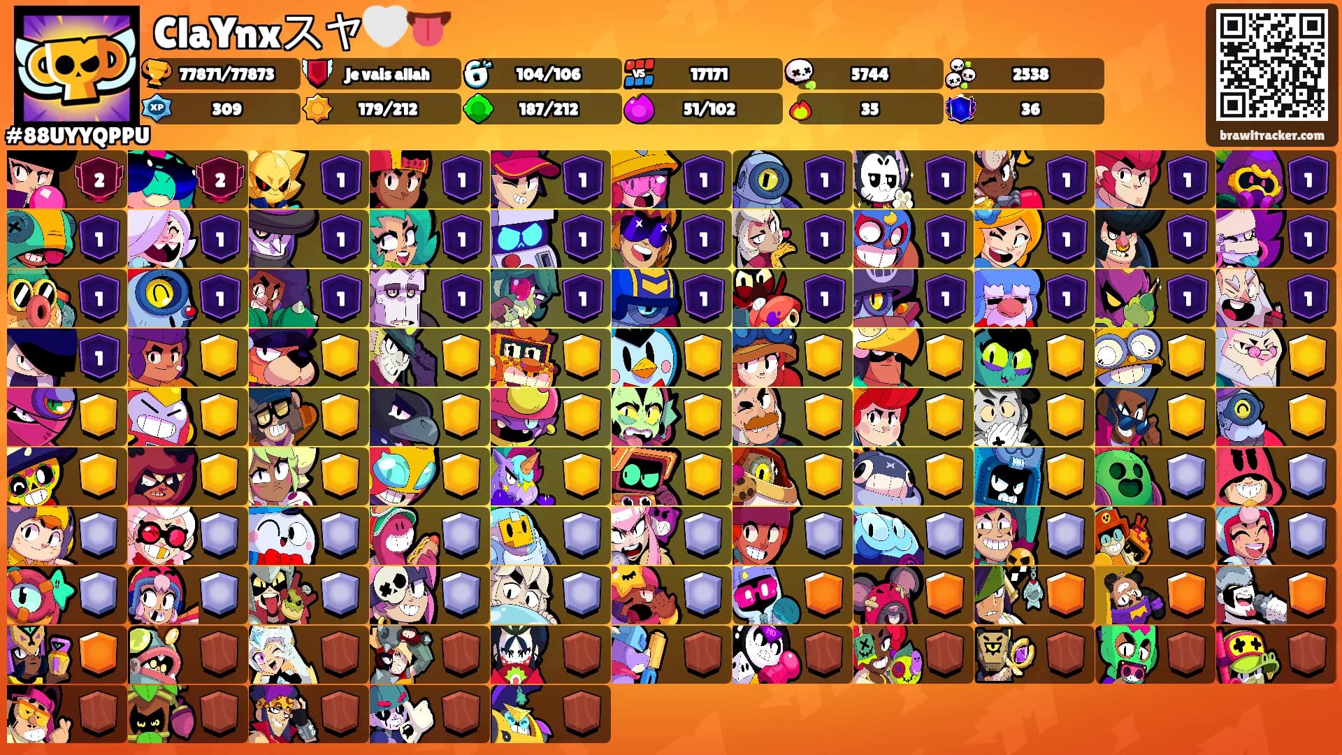 ClaYnxスヤ🤍👅's Ranks