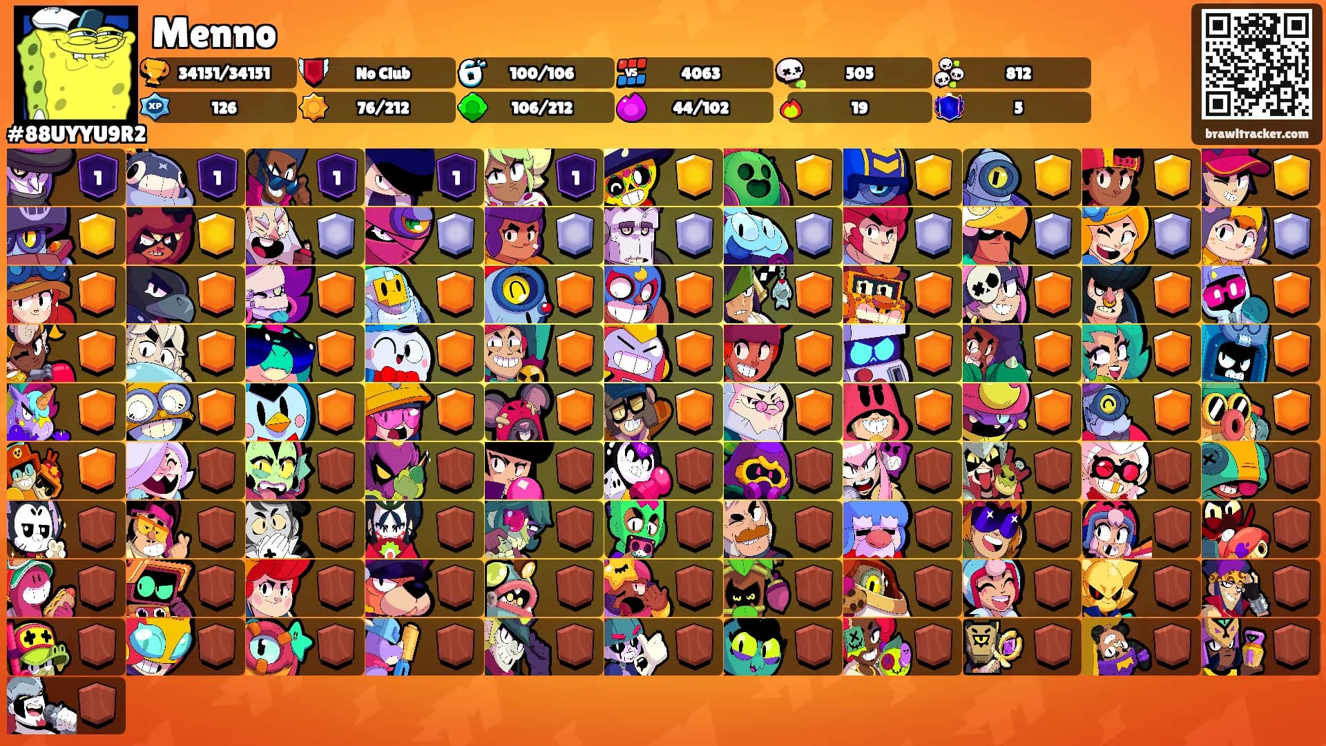 Menno's Ranks