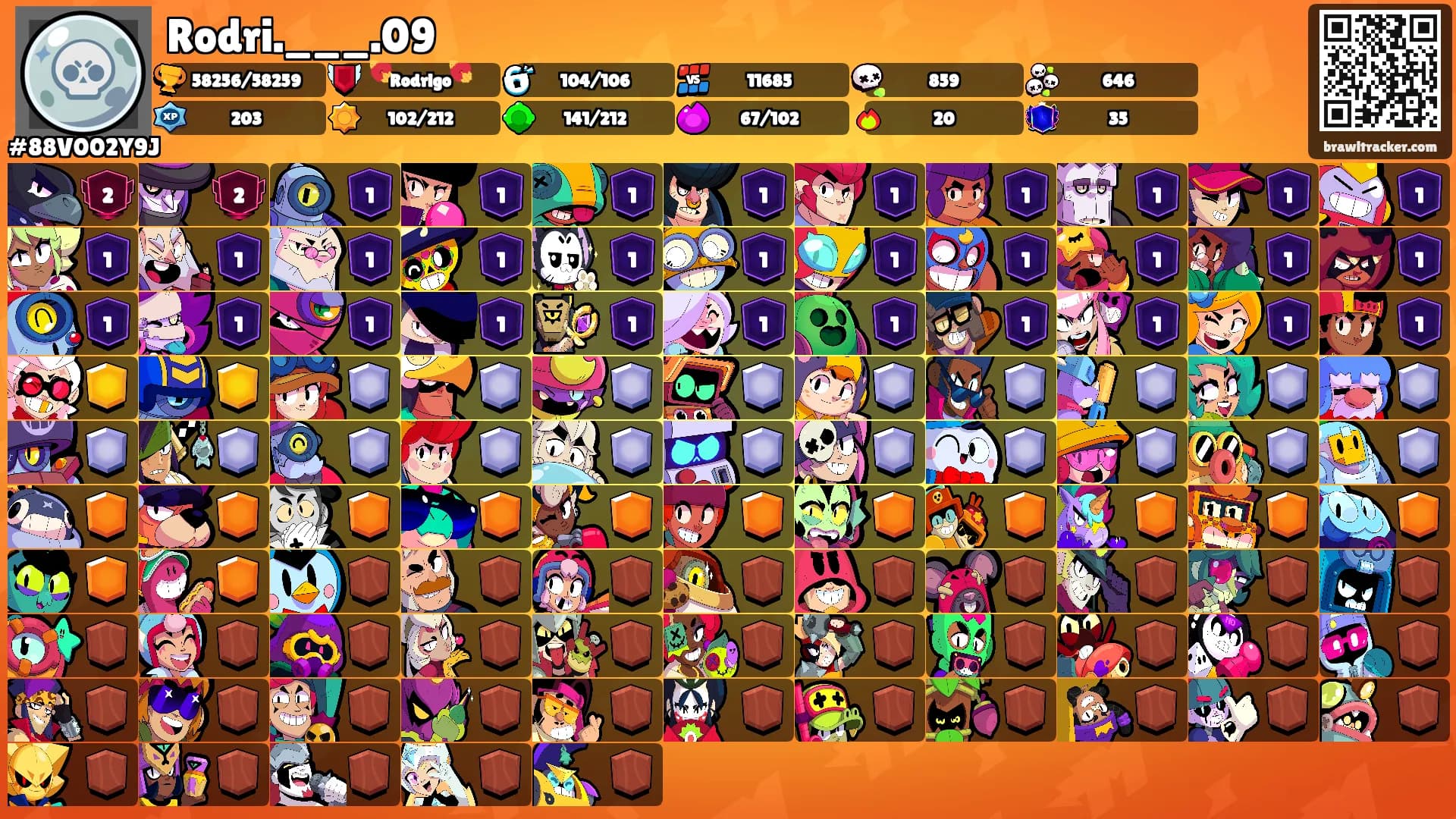 Rodri.___.09's Ranks