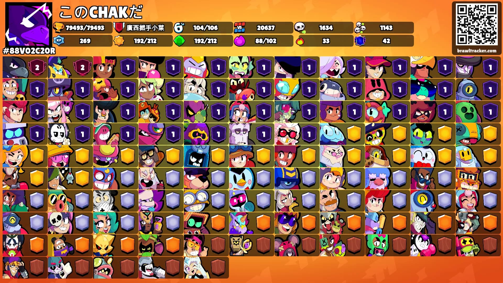 このCHAKだ's Ranks