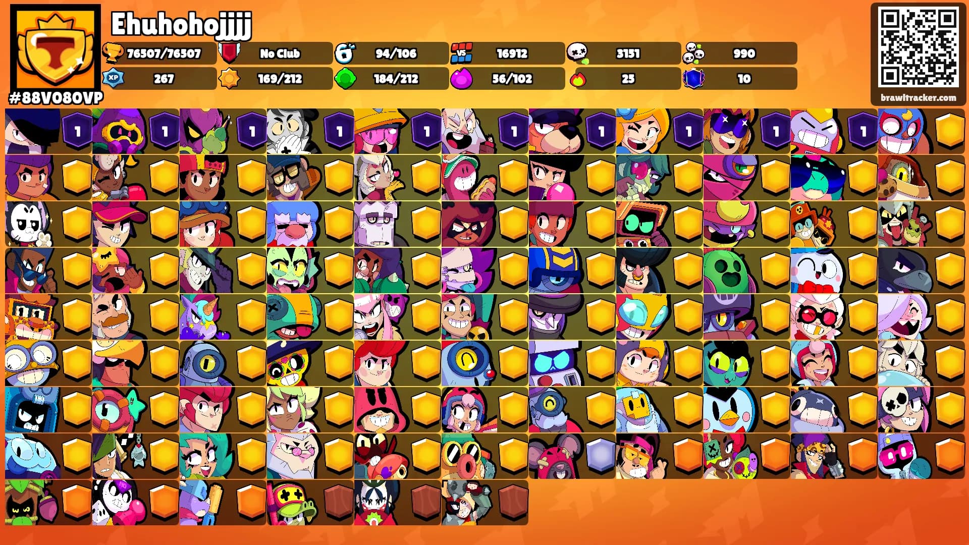 Ehuhohojjjj's Ranks