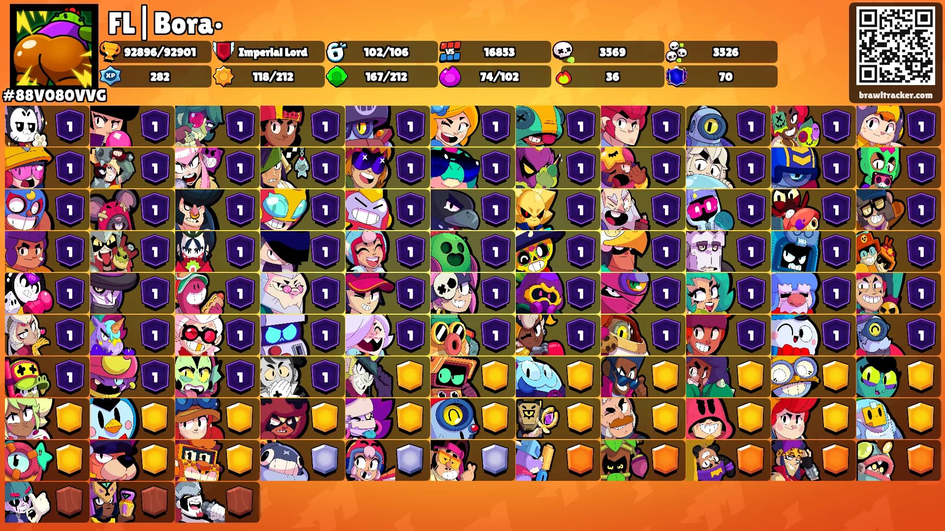 FL|Bora•'s Ranks