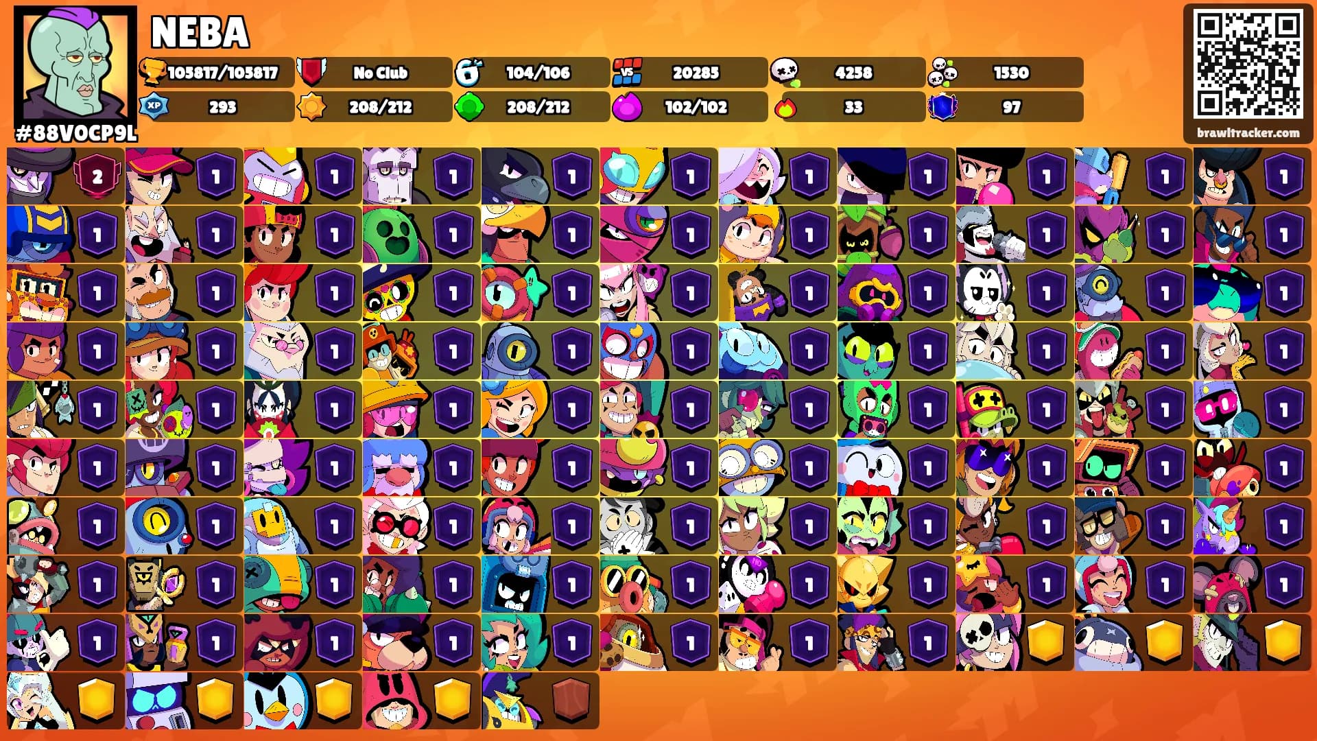 NEBA's Ranks