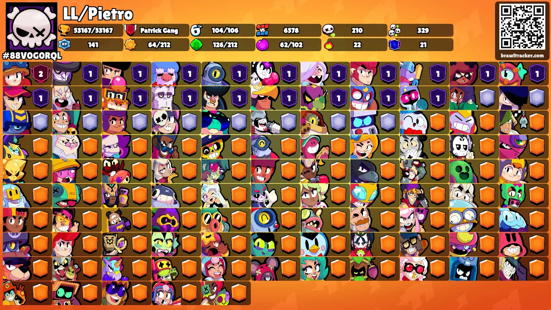LL/Pietro🕸's Ranks