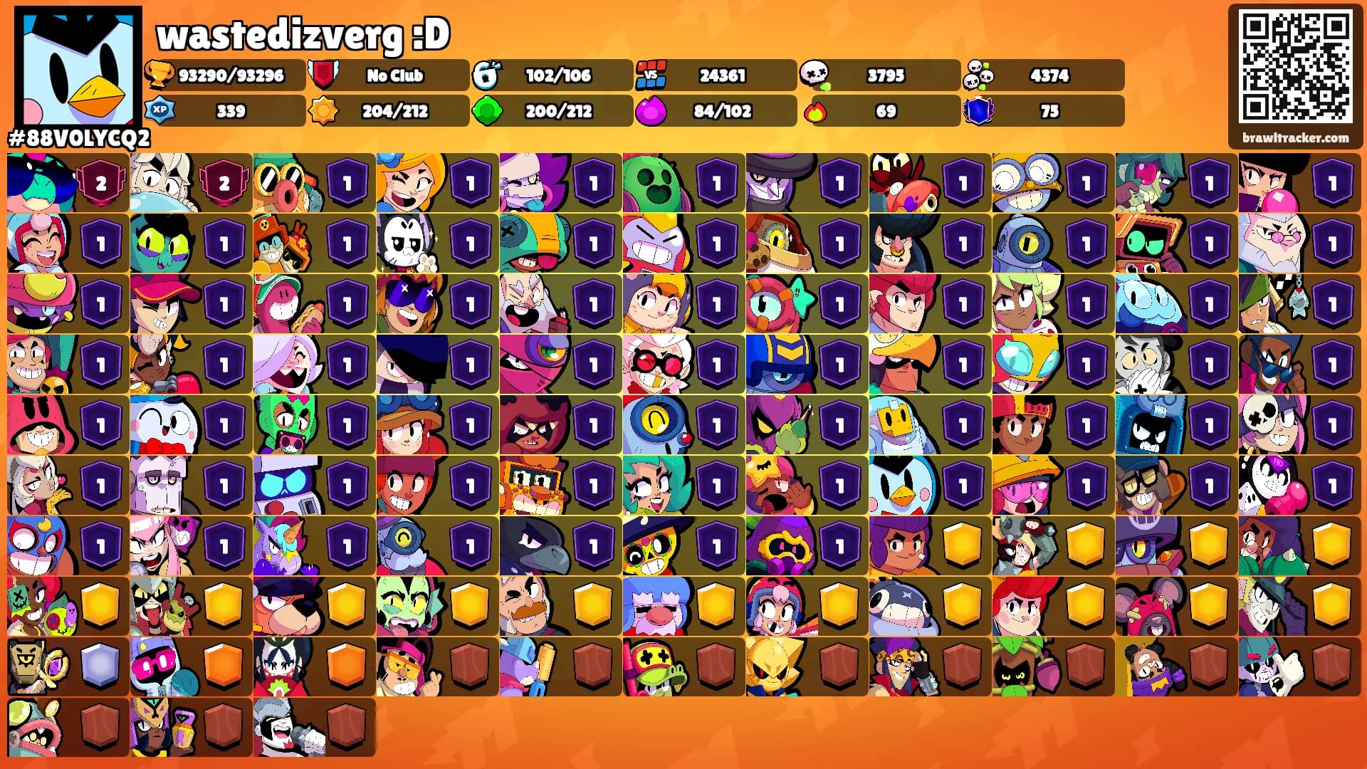 wastedizverg :D's Ranks