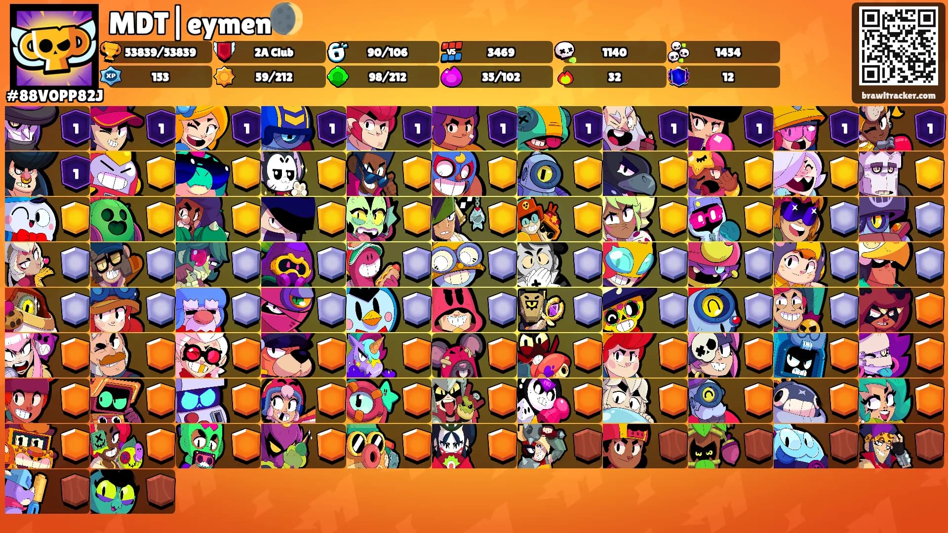 MDT|eymen🌒's Ranks
