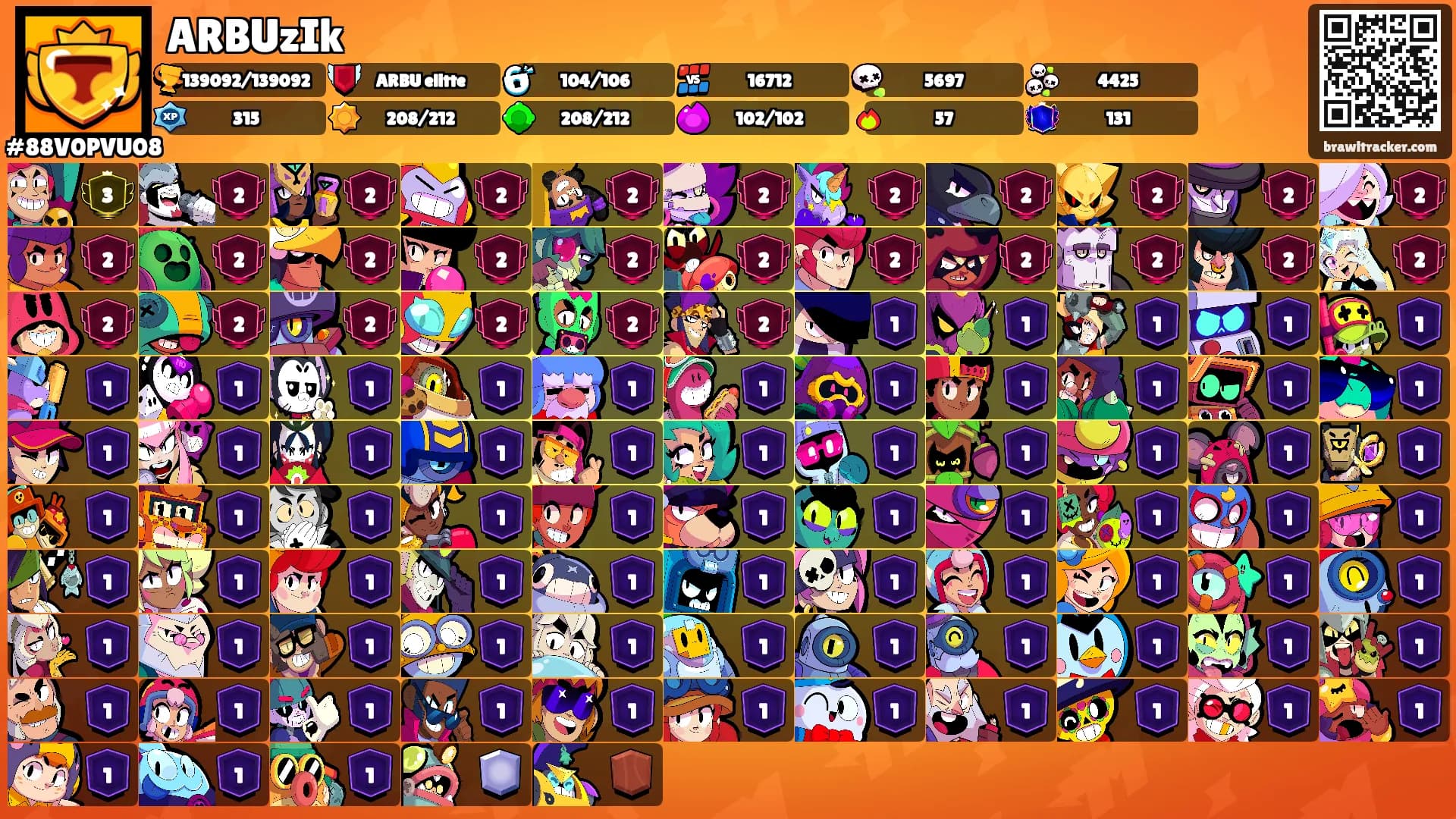 ARBUzIk's Ranks