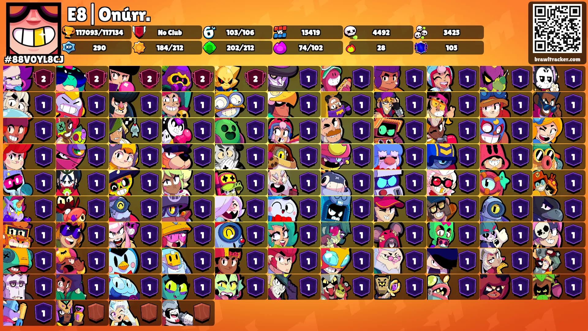 E8|Onúrr.'s Ranks