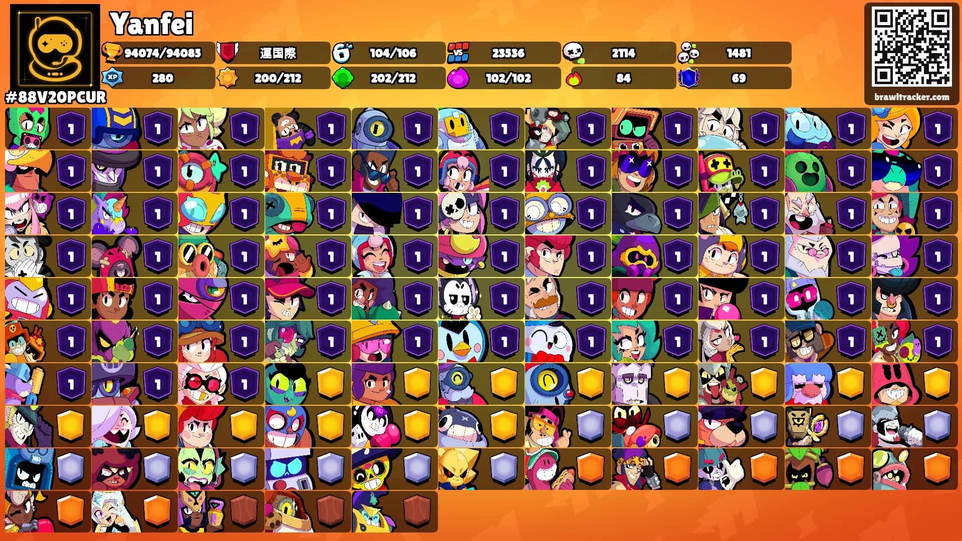 Yanfei's Ranks