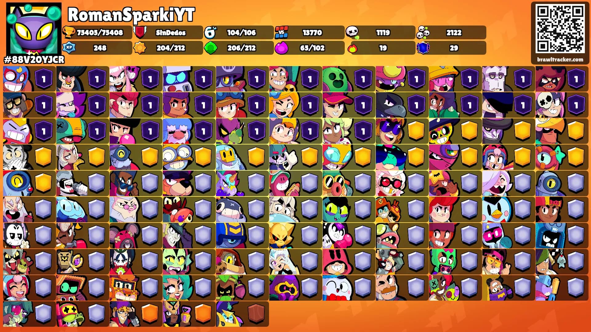 RomanSparkiYT's Ranks
