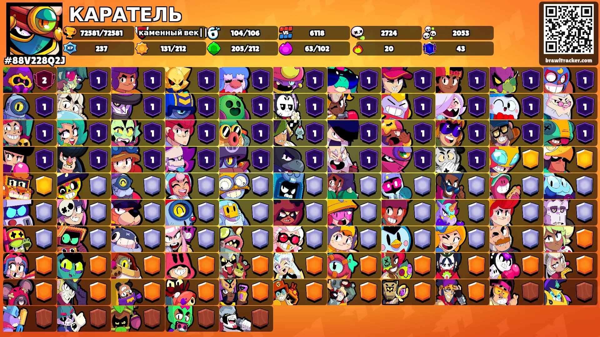 КАРАТЕЛЬ's Ranks