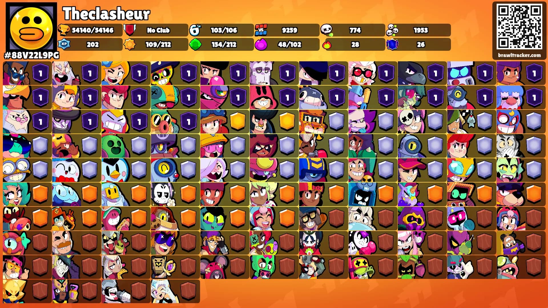 Theclasheur's Ranks