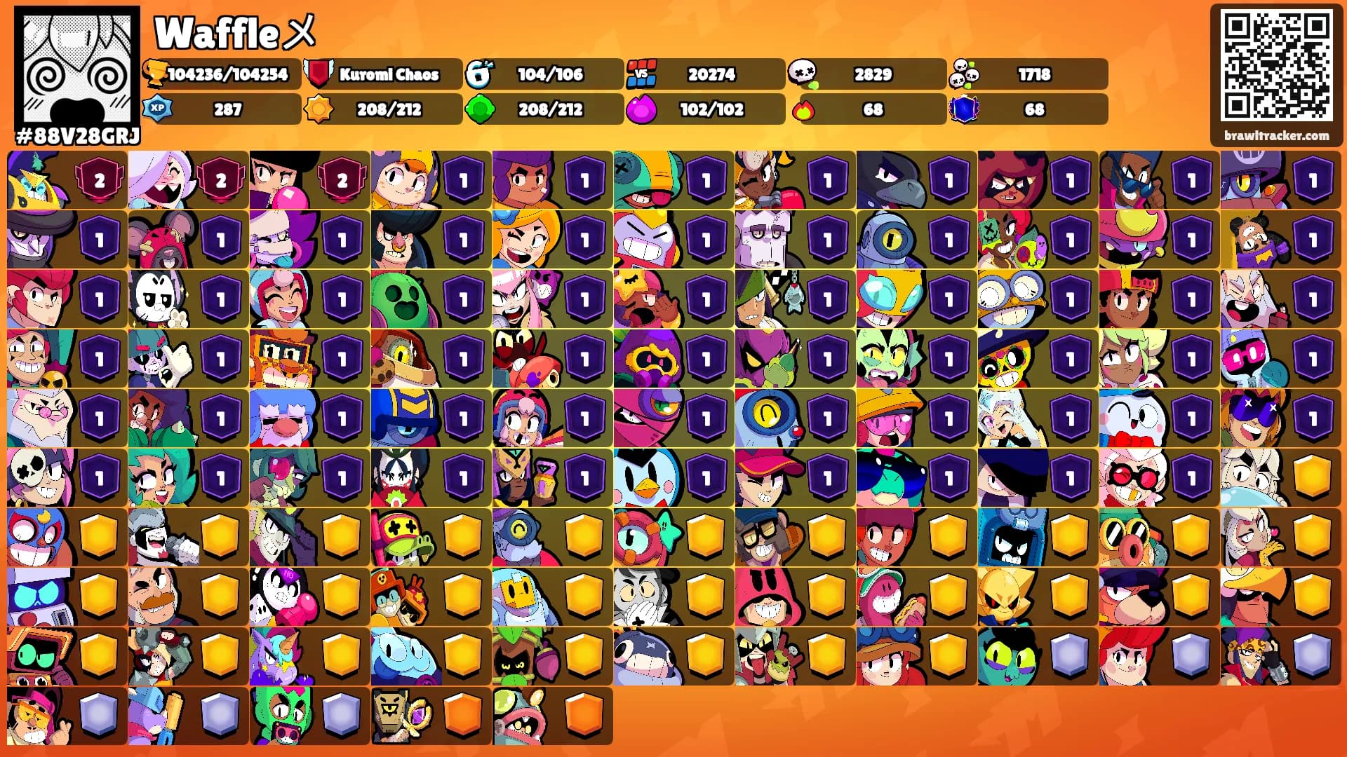 Waffleメ's Ranks