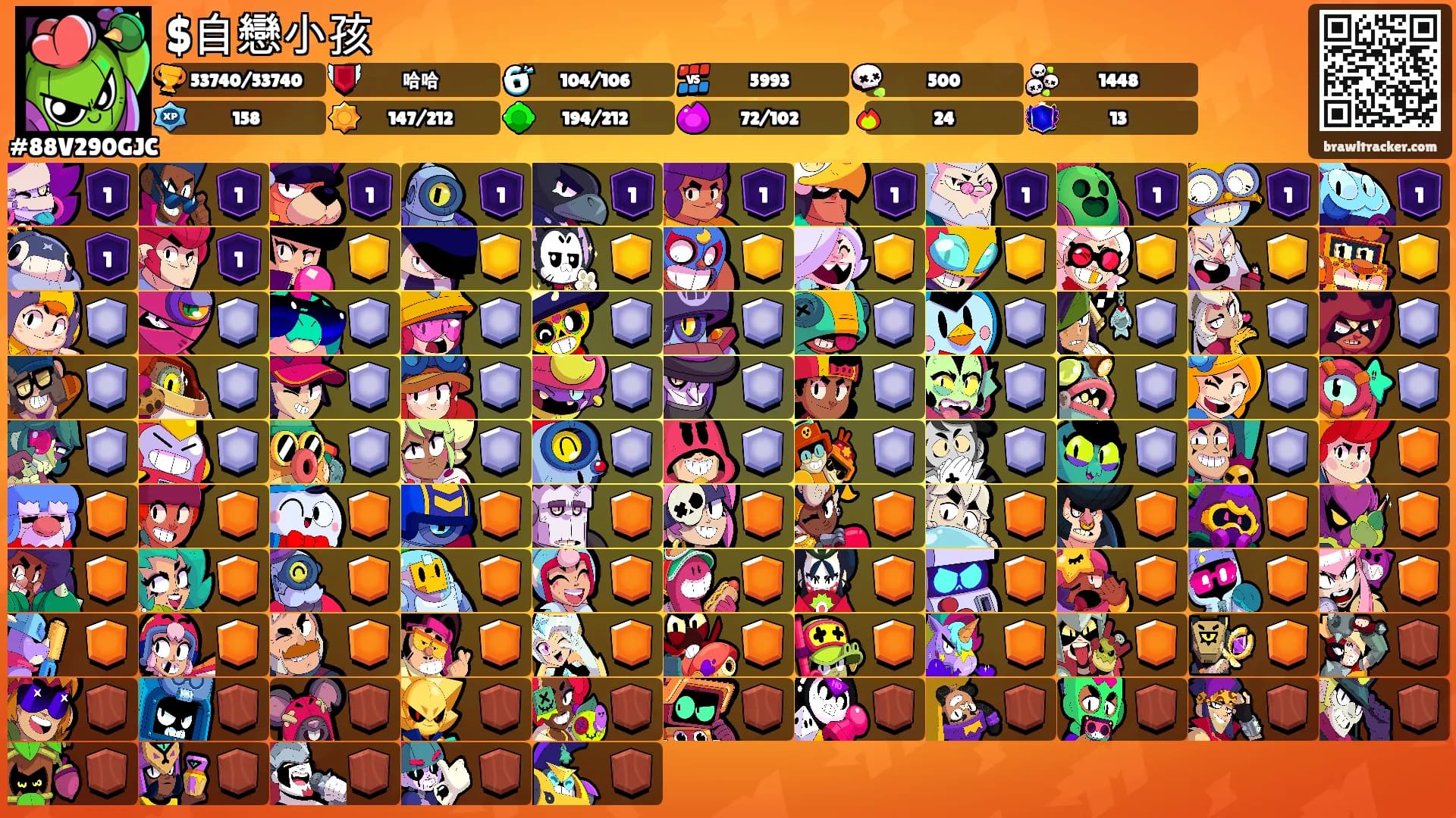 $自戀小孩's Ranks