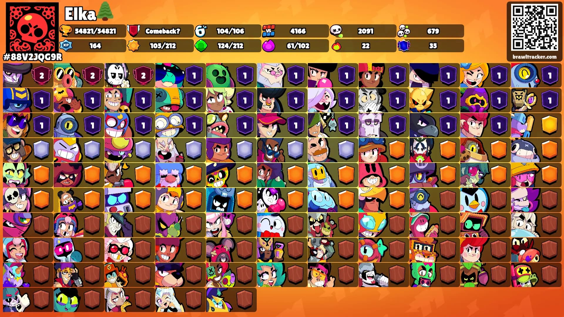 Elka🌲's Ranks