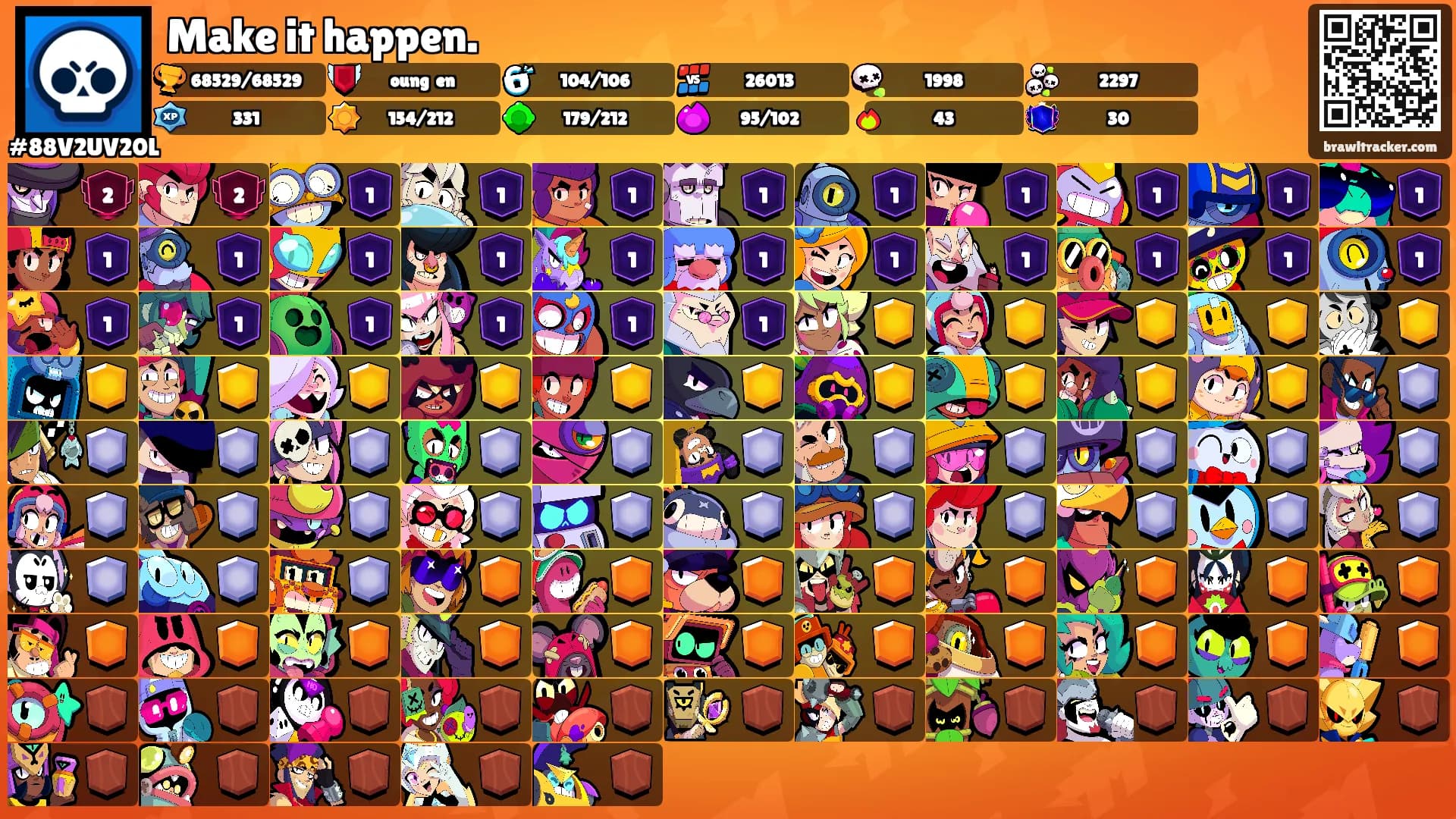 Make it happen.'s Ranks