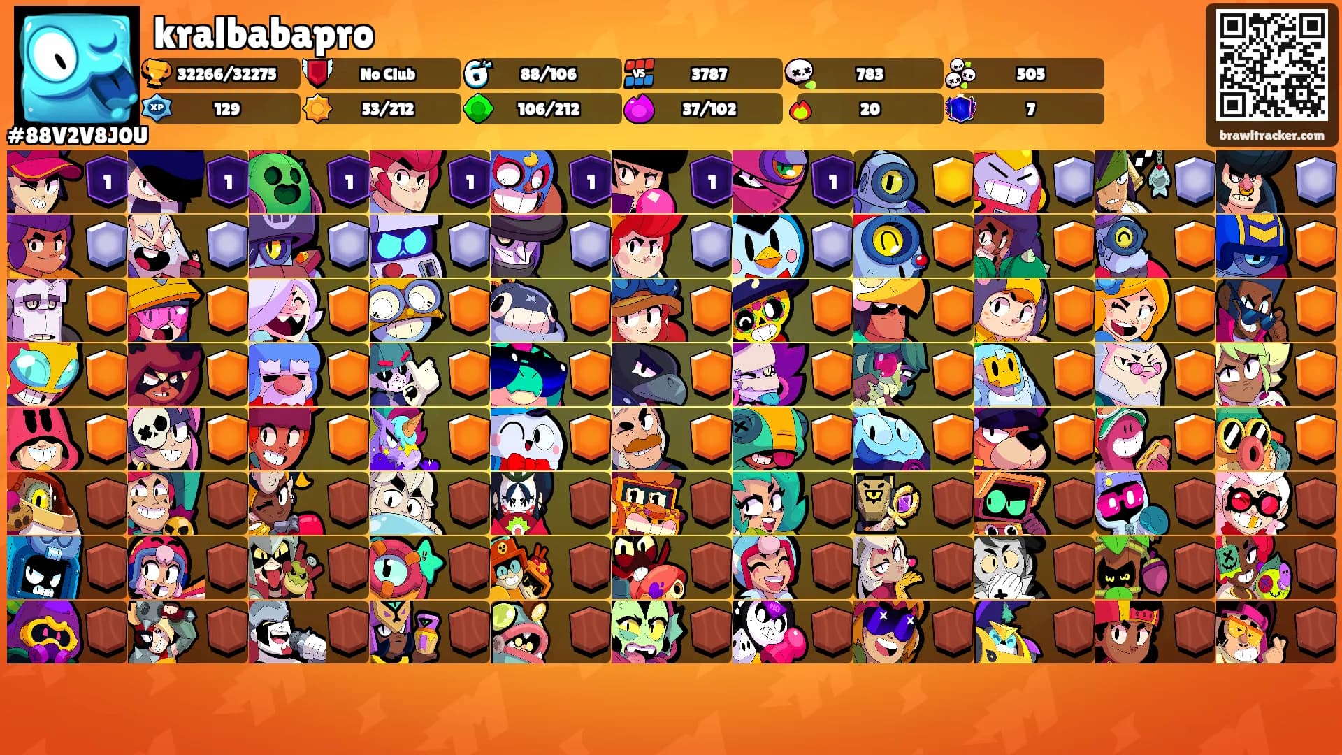 kralbabapro's Ranks
