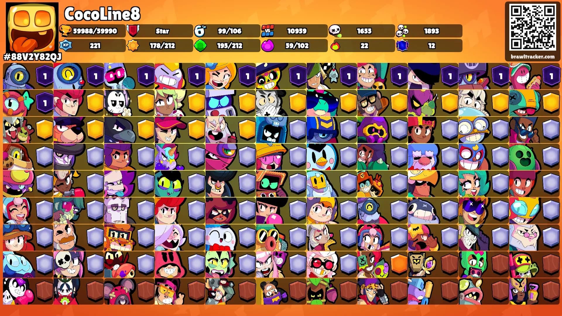 CocoLine8's Ranks
