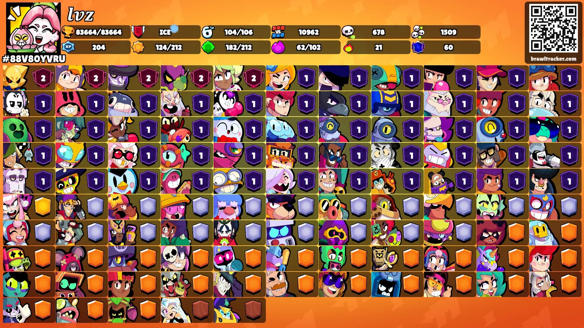 𝒍𝒗𝒛's Ranks
