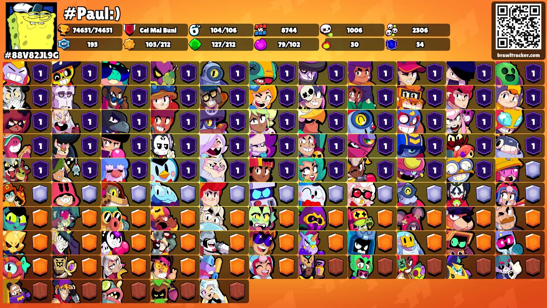 #Paul:)'s Ranks