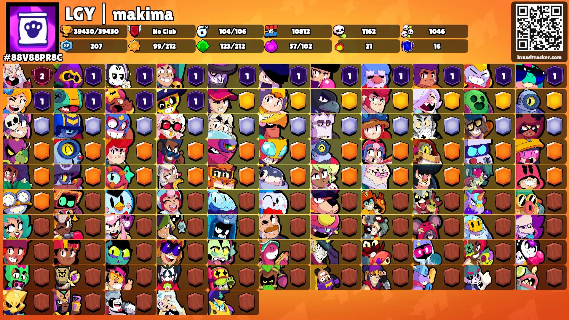 LGY | makima's Ranks