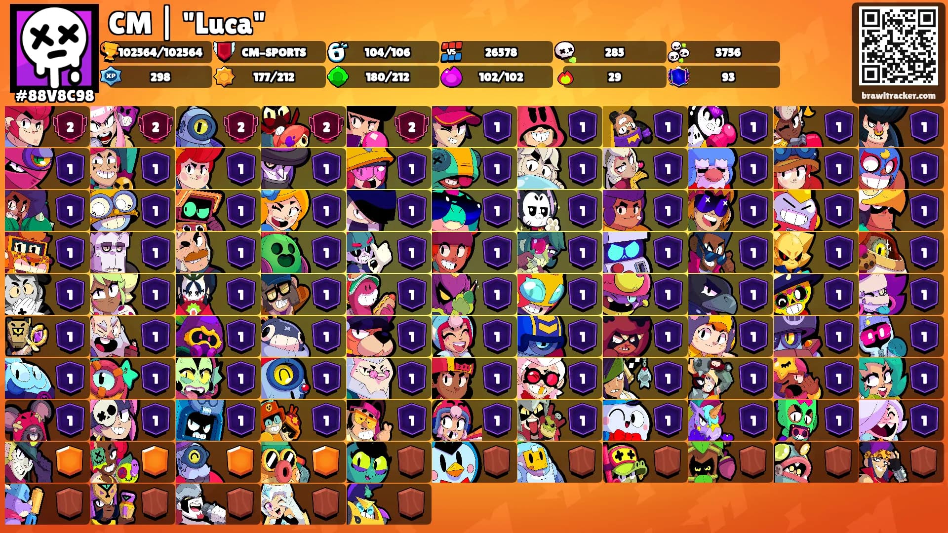 CM | "Luca"'s Ranks