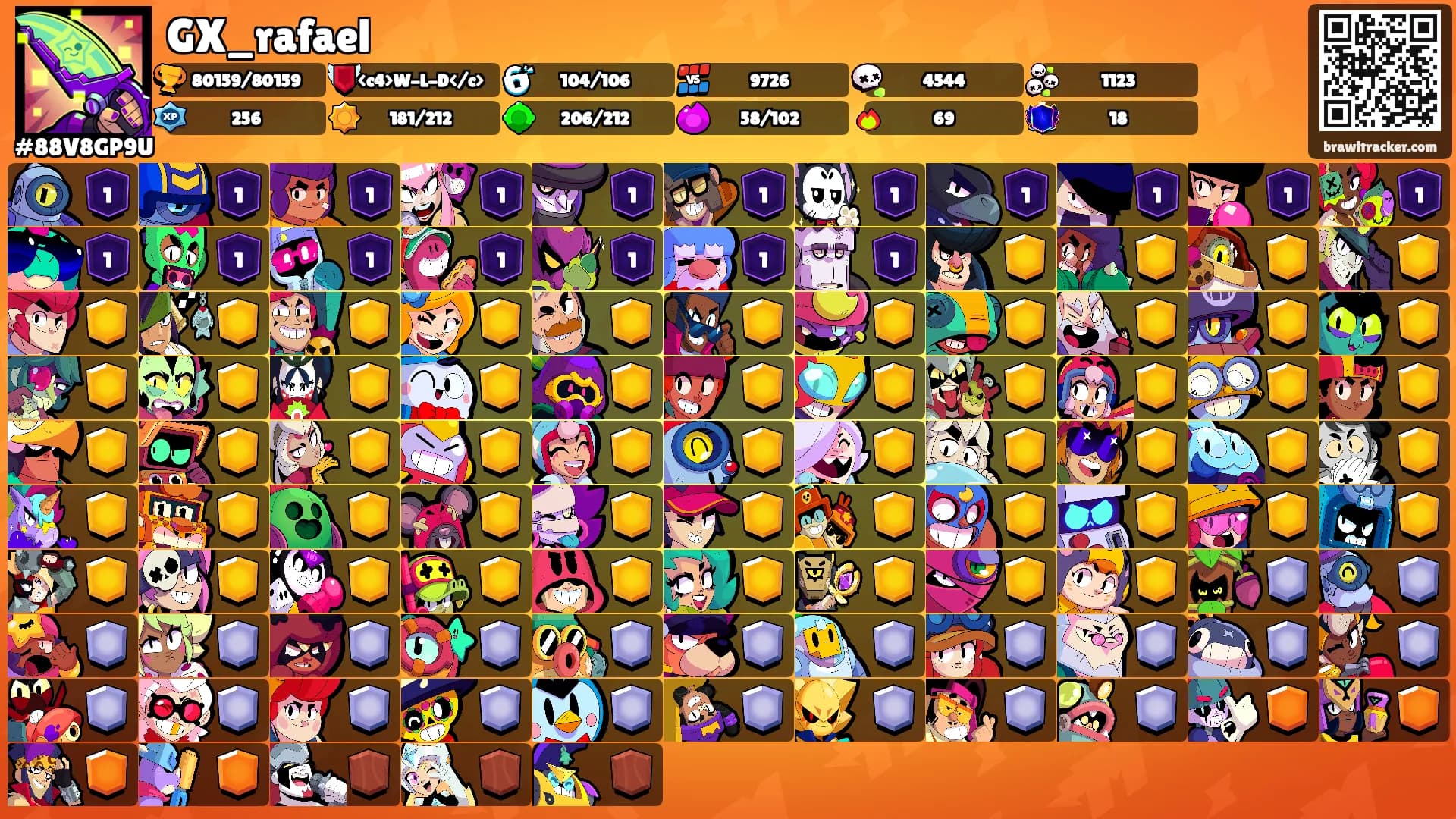 GX_rafael's Ranks