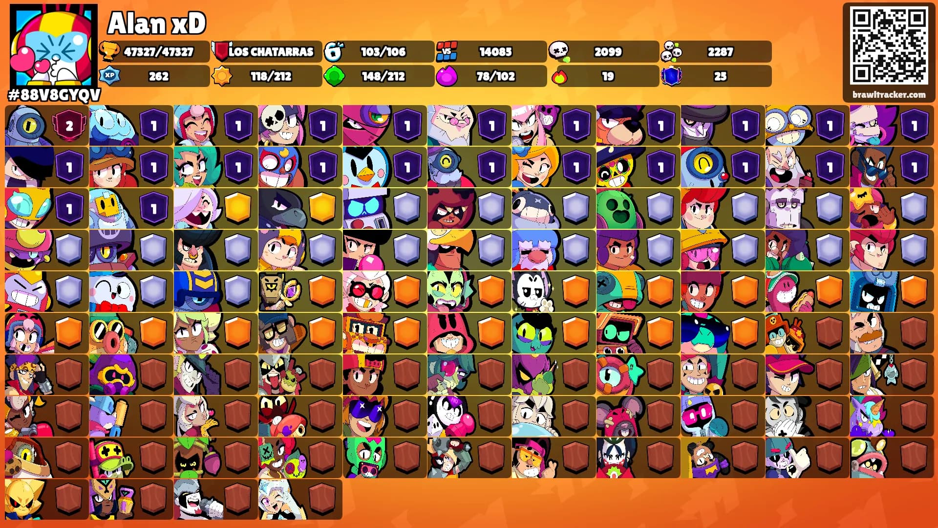 Alan xD's Ranks