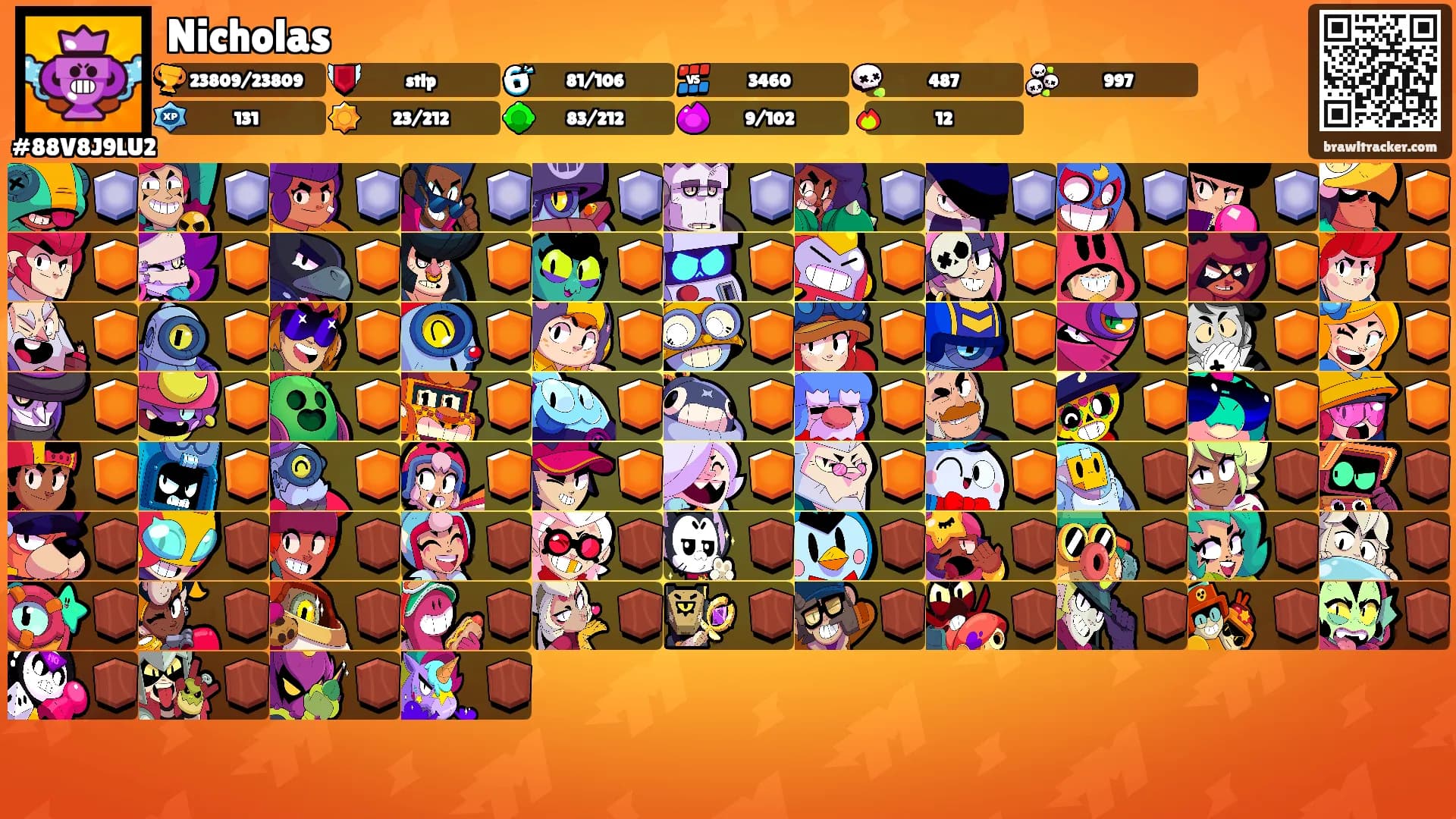 Nicholas's Ranks