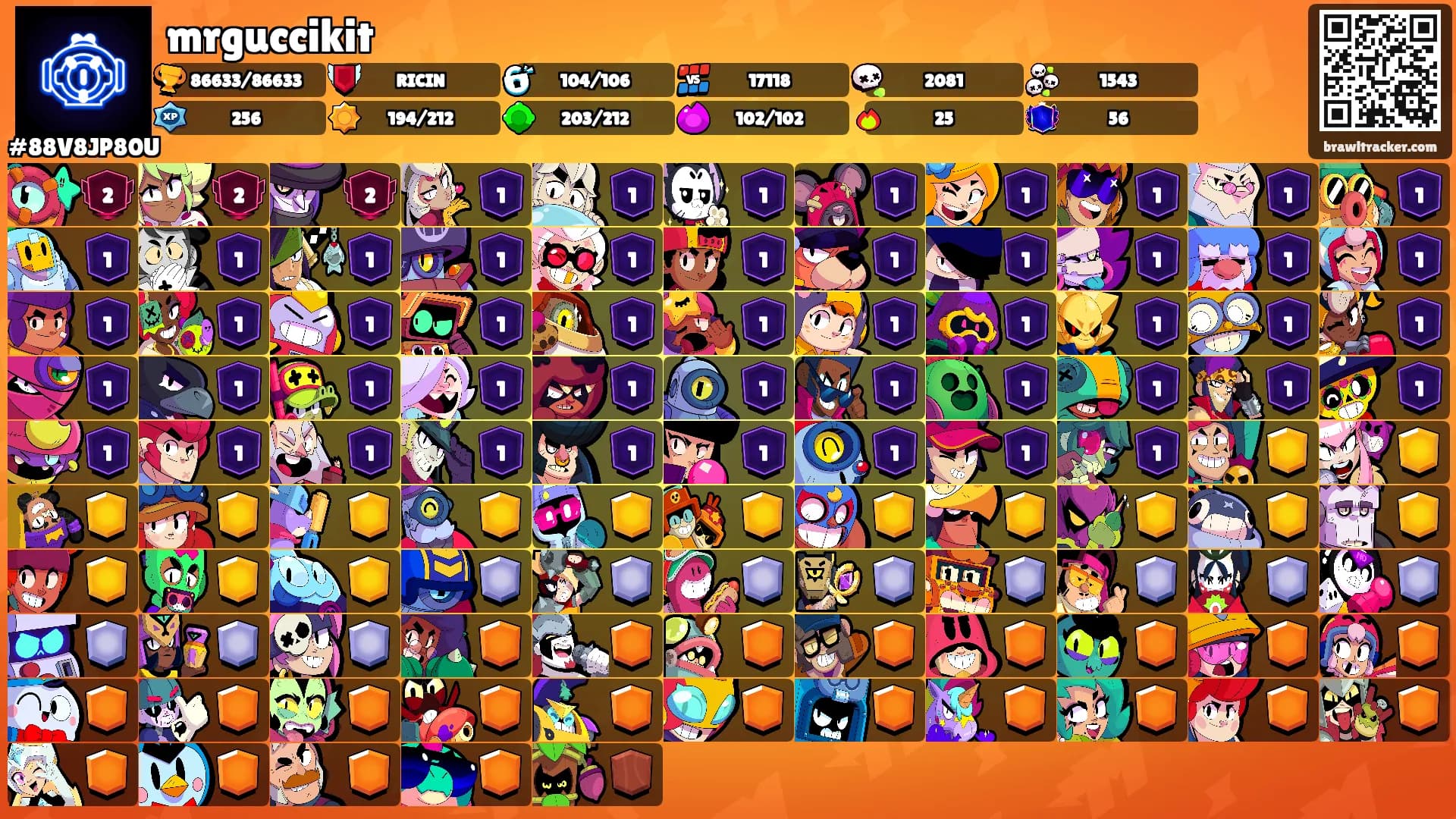 mrguccikit's Ranks