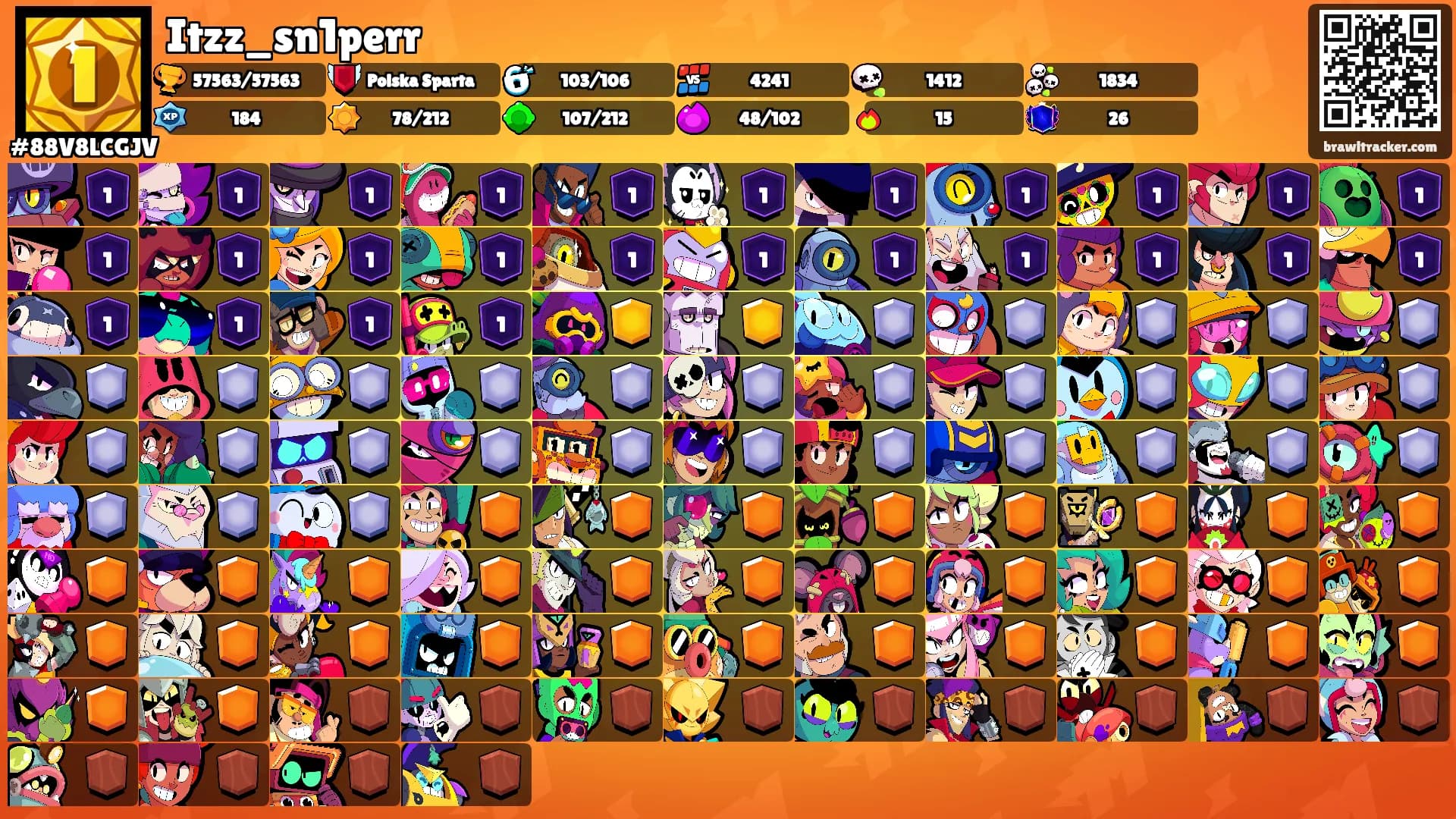 Itzz_sn1perr's Ranks