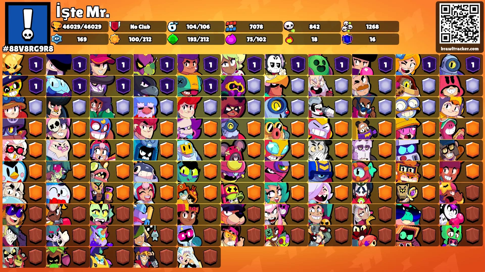 İşte Mr.'s Ranks