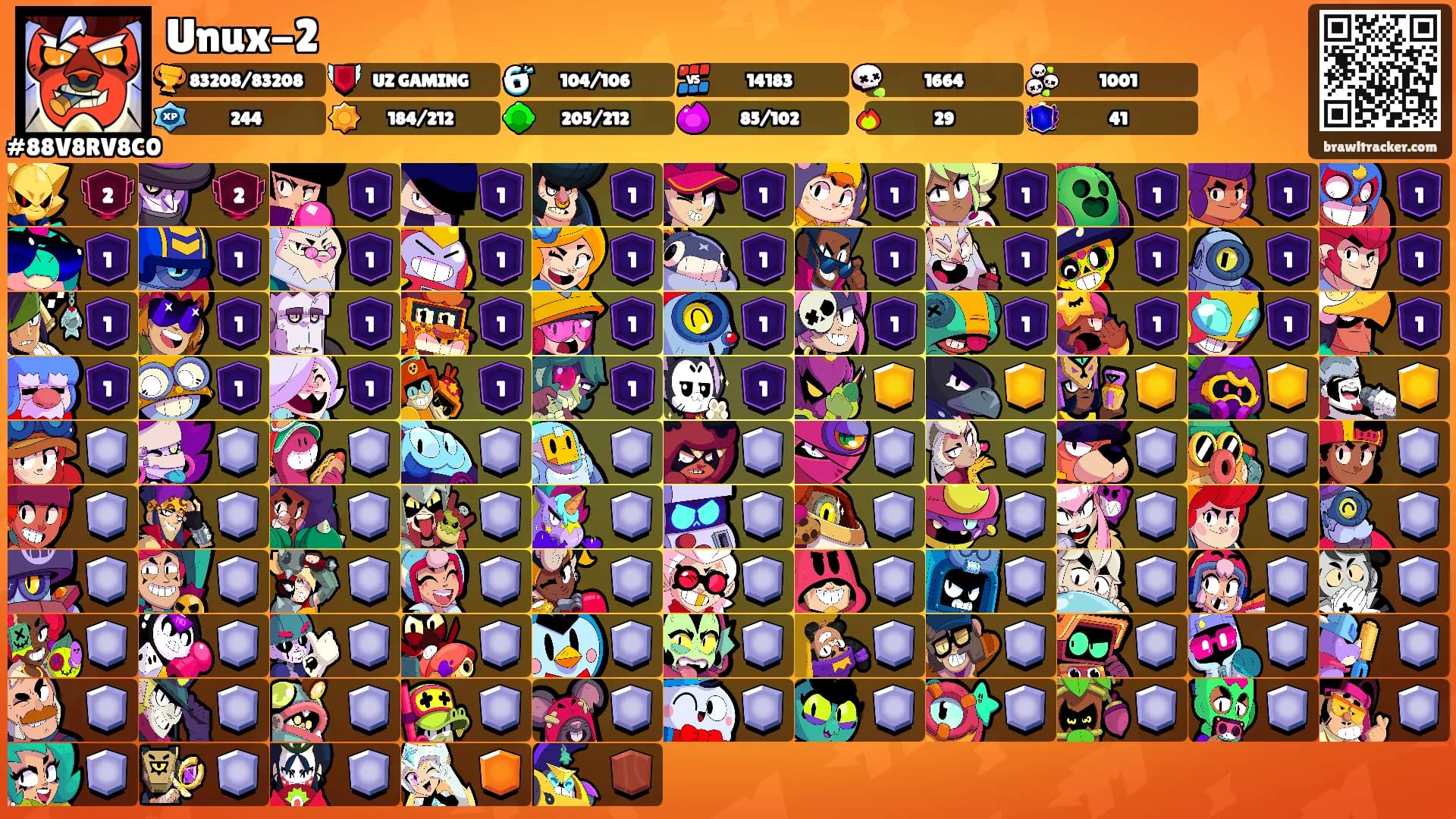 Unux-2's Ranks