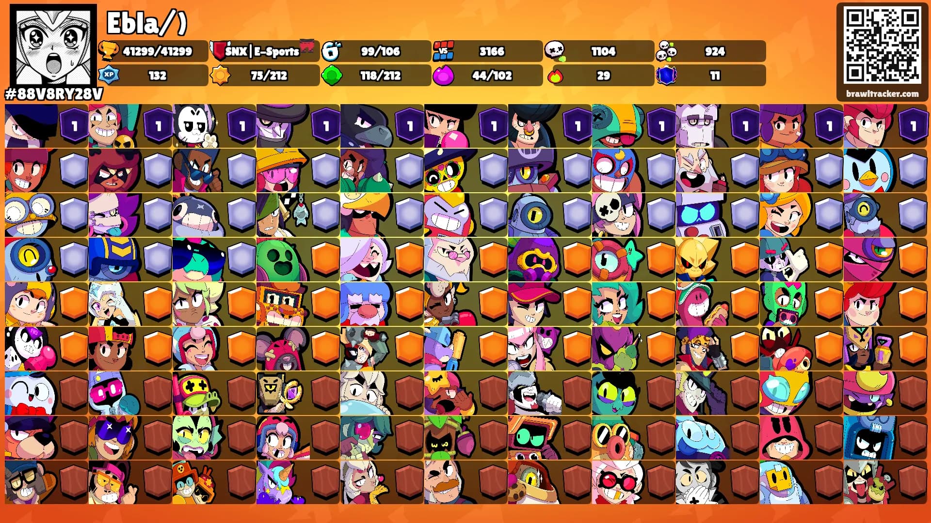 Ebla/)'s Ranks