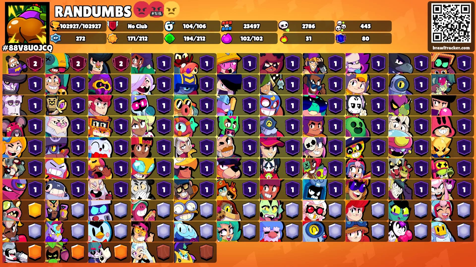 RANDUMBS 😡🤬😠's Ranks