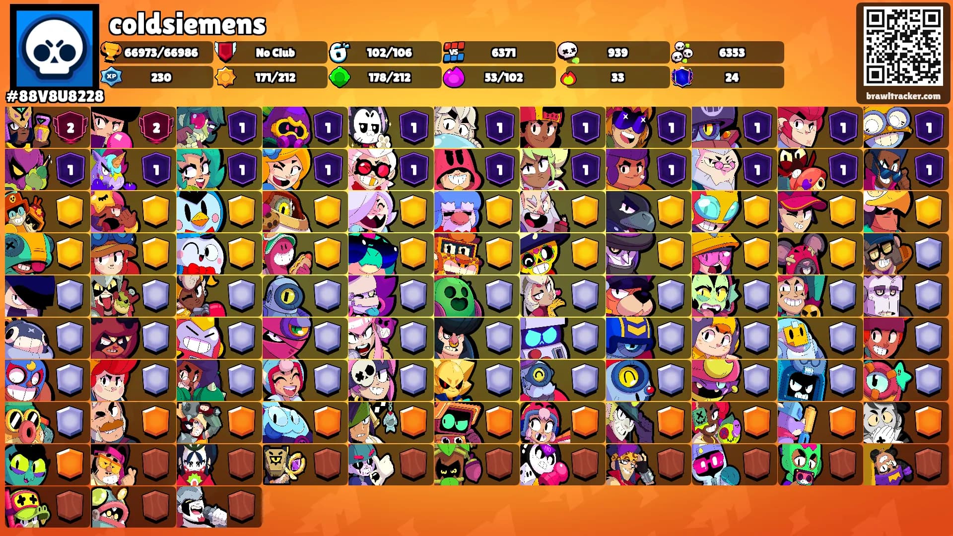 coldsiemens's Ranks