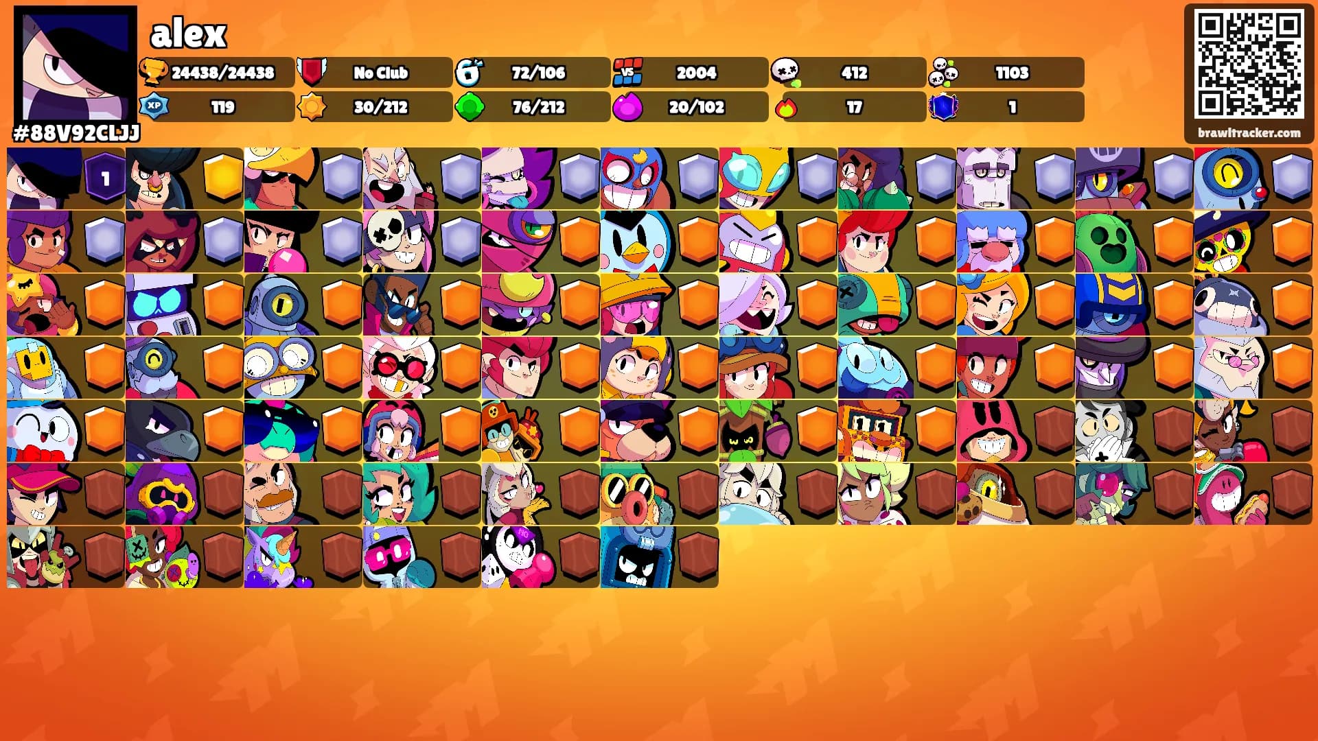 alex's Ranks