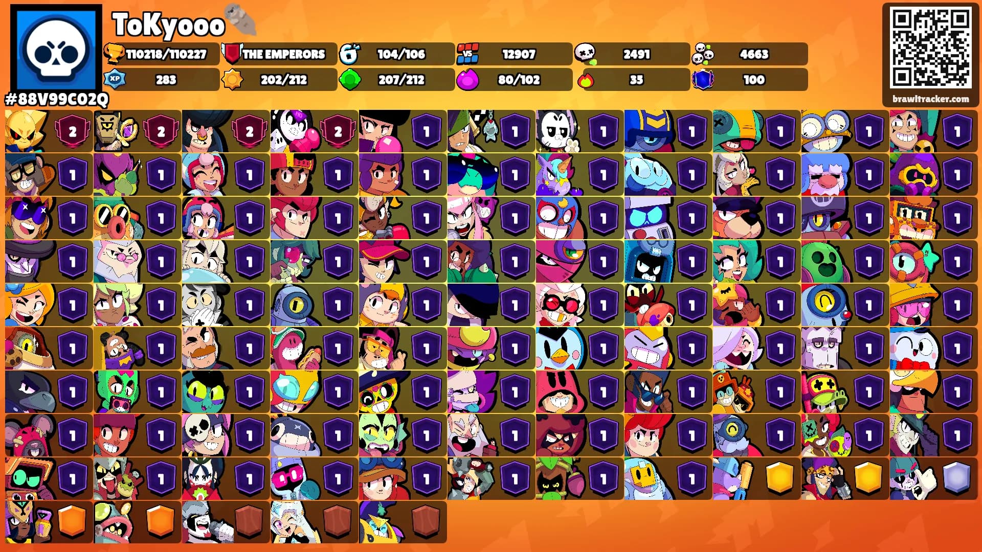 ToKyooo🦦's Ranks