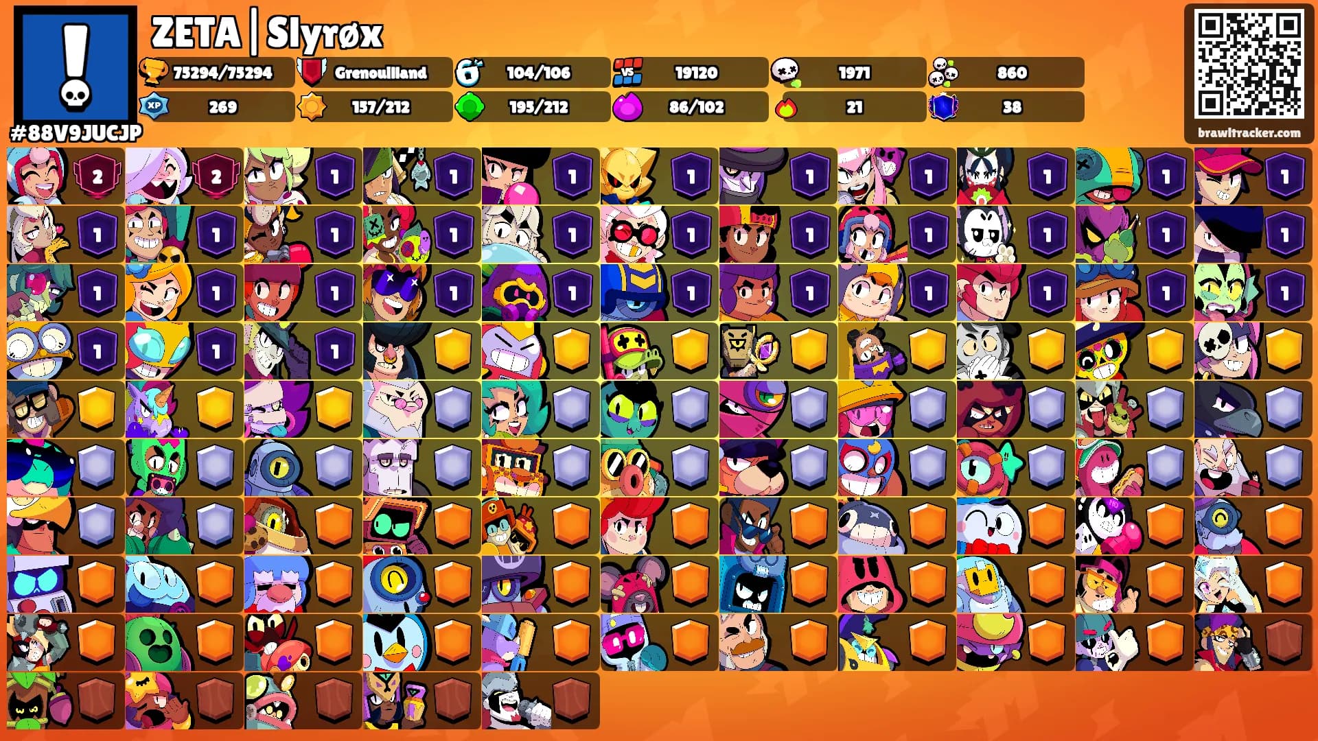 ZETA|Slyrøx's Ranks