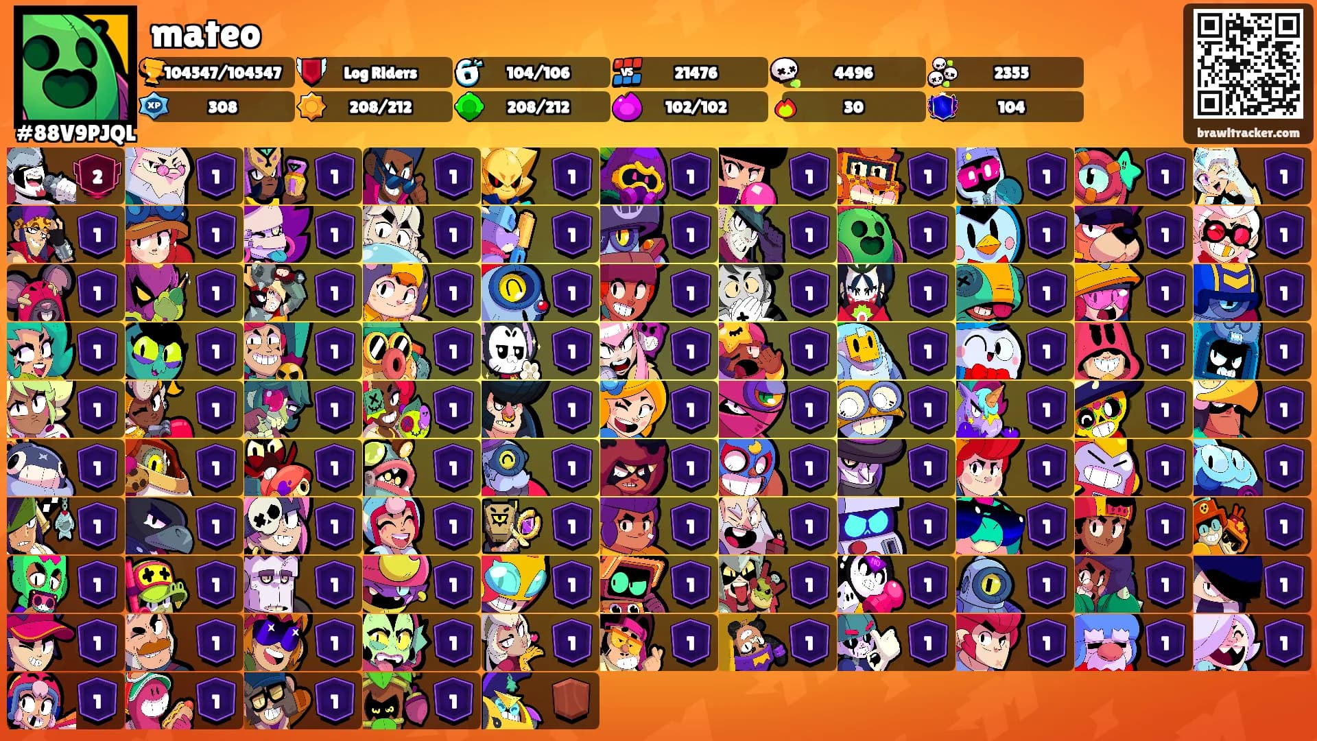 mateo's Ranks