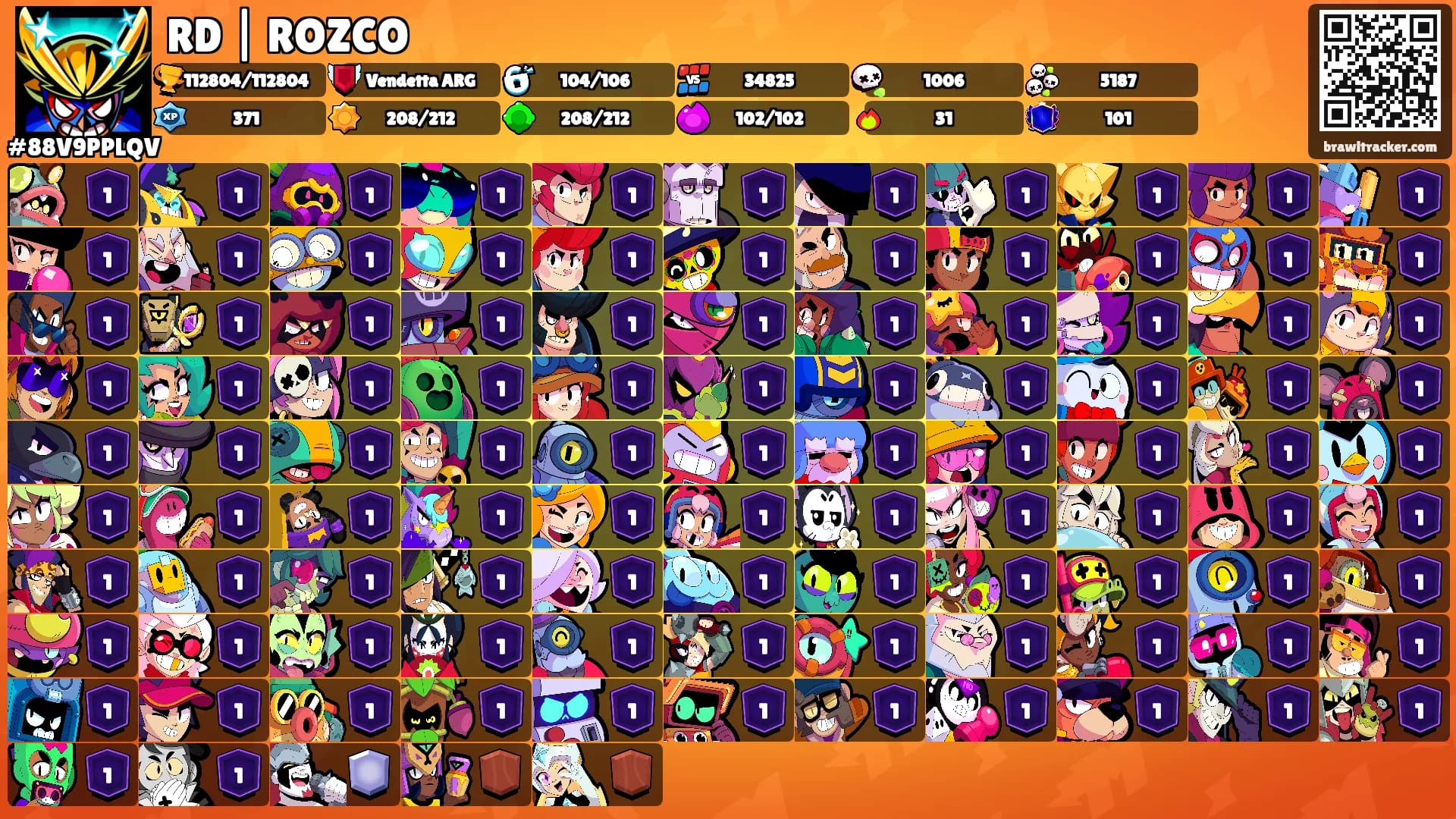 RD | ROZCO's Ranks