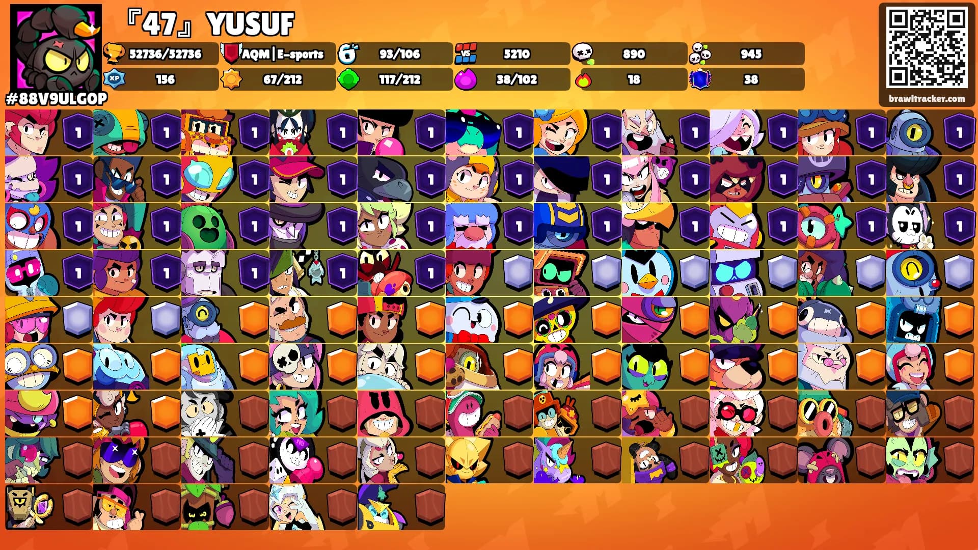 『47』YUSUF's Ranks
