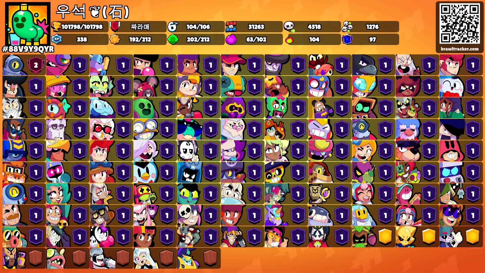 우석 ❦(石)'s Ranks