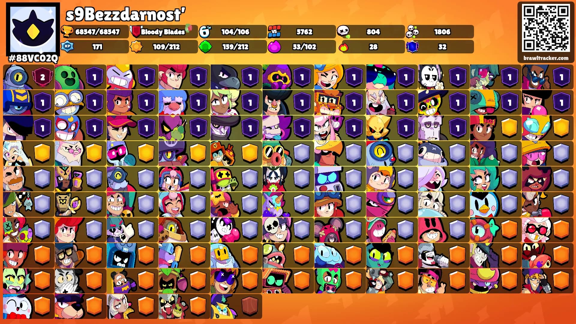 s9Bezzdarnost’'s Ranks