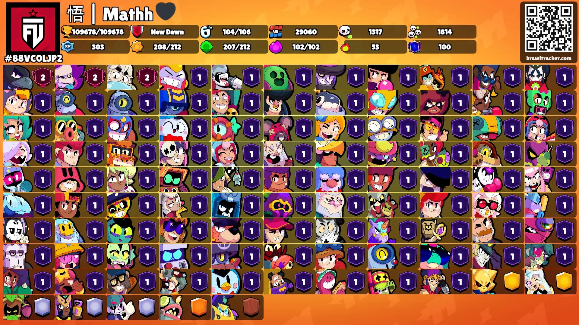 悟 | Mathh 🖤's Ranks
