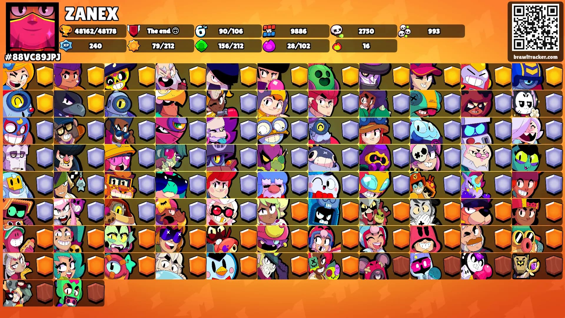 ZANEX's Ranks