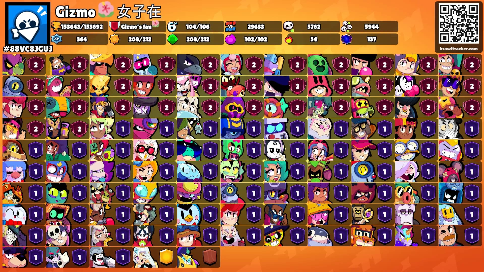 Gizmo 🌺 女子在's Ranks