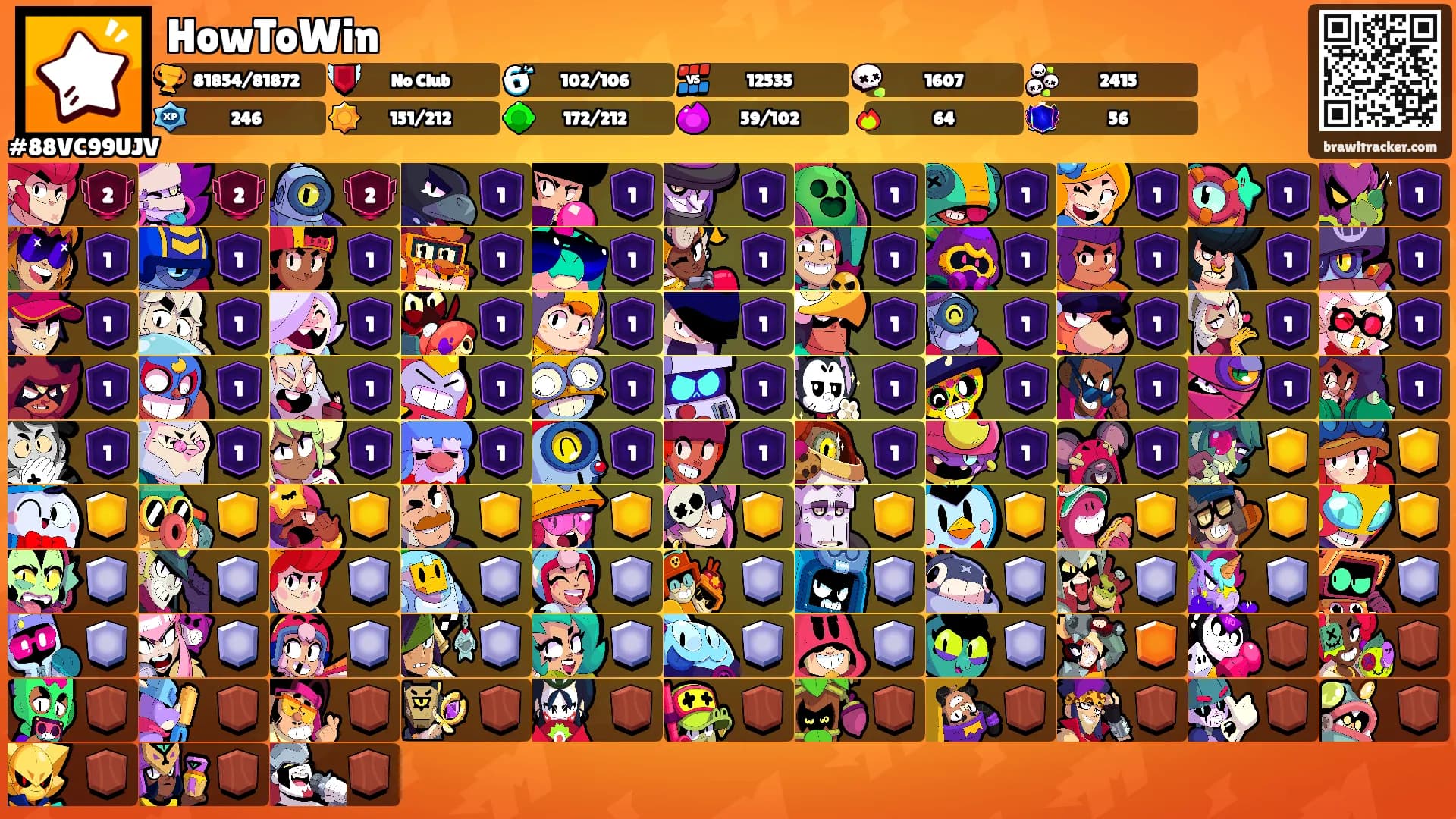 HowToWin's Ranks